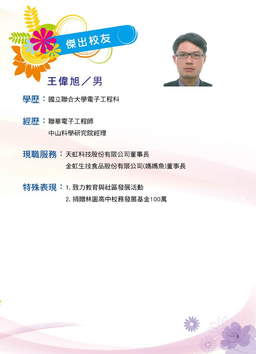 lygf_wang